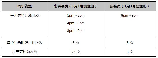 才刚刚是一名大一学子的夏梦，感念这次参演的机会：;能够参演这部电影是非常有使命感的和责任感的事情